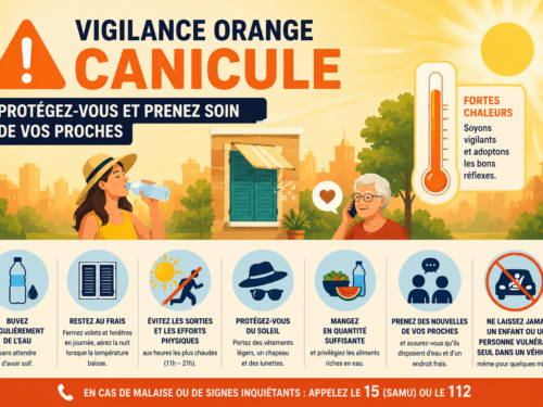 Alerte orange canicule doudeville